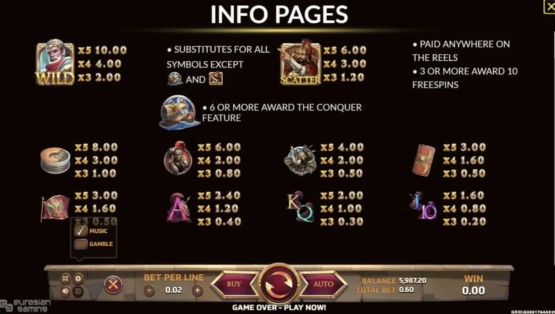 Ancient Rome Deluxe AI - layar informasi dan tabel pembayaran